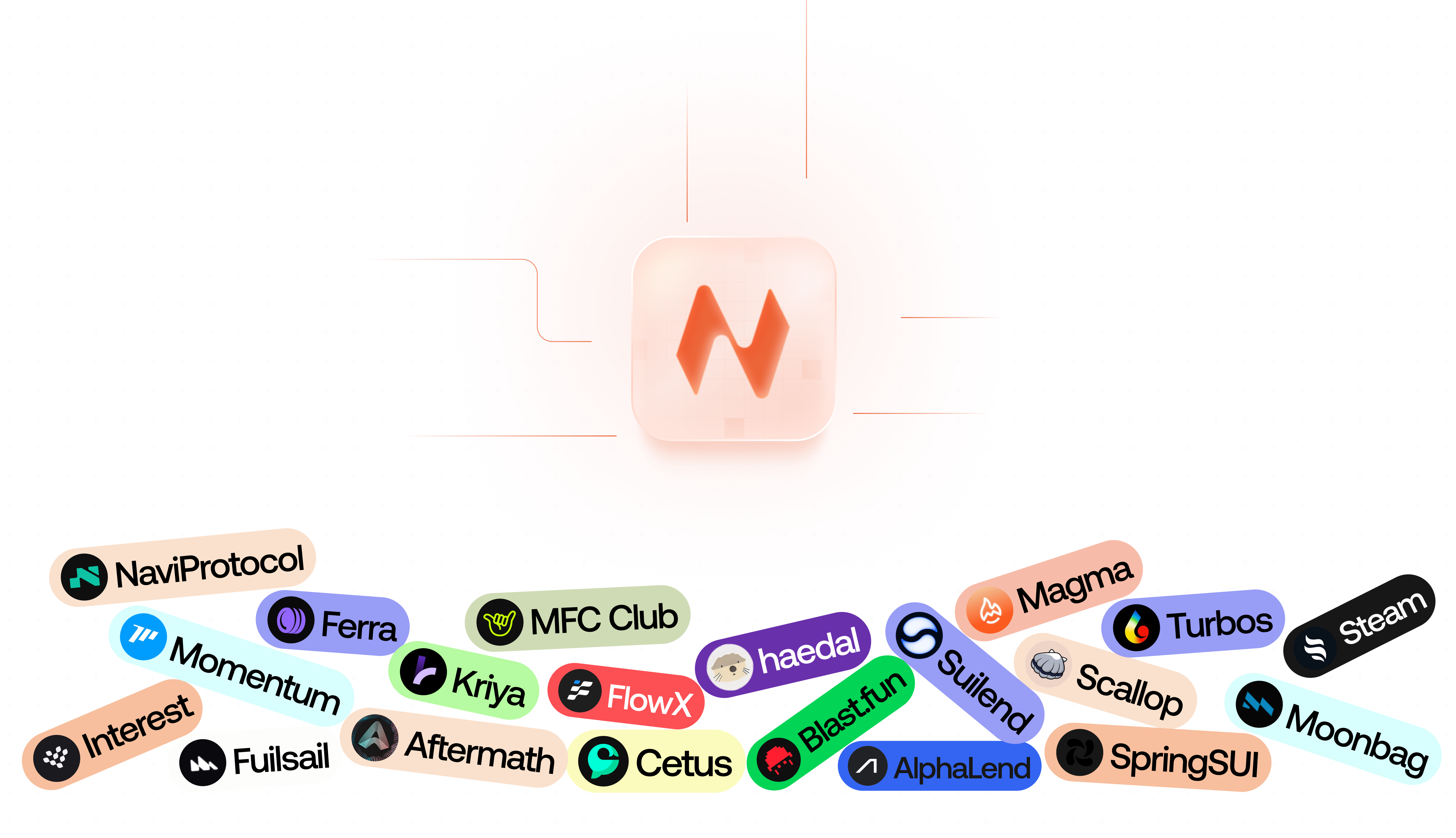 Accelerate your development with SUI's most complete data solution